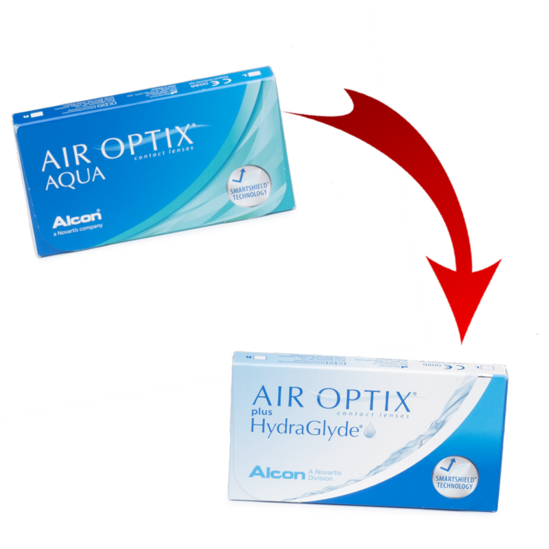 Air Optix Aqua switching to Air Optix HydraGlyde