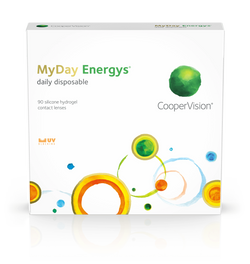 MyDay Energys Review